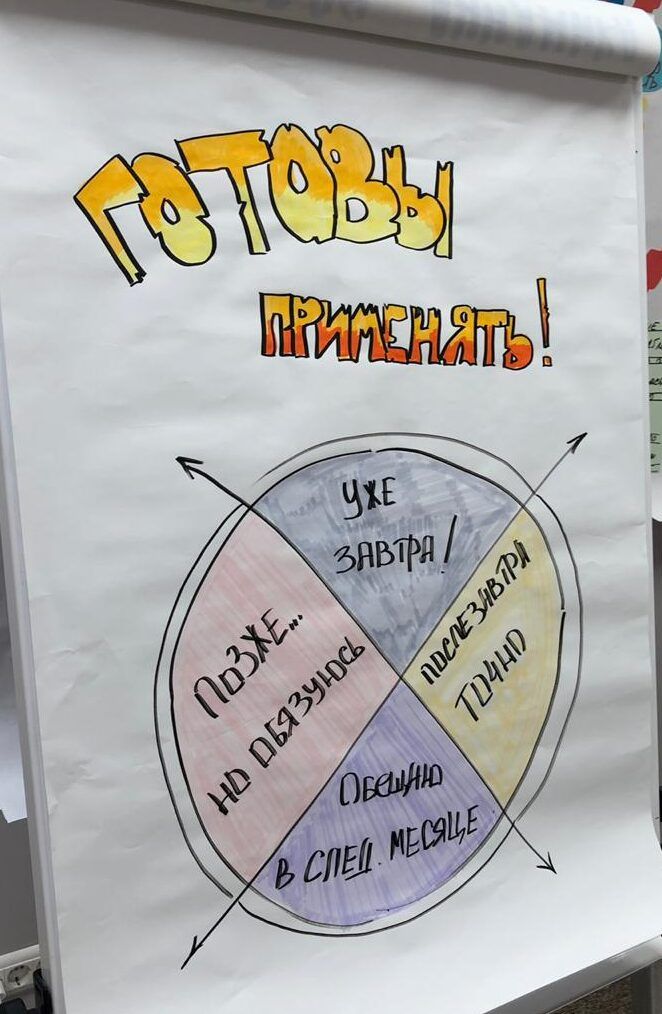 Психологическая консультация в центре Москвы
